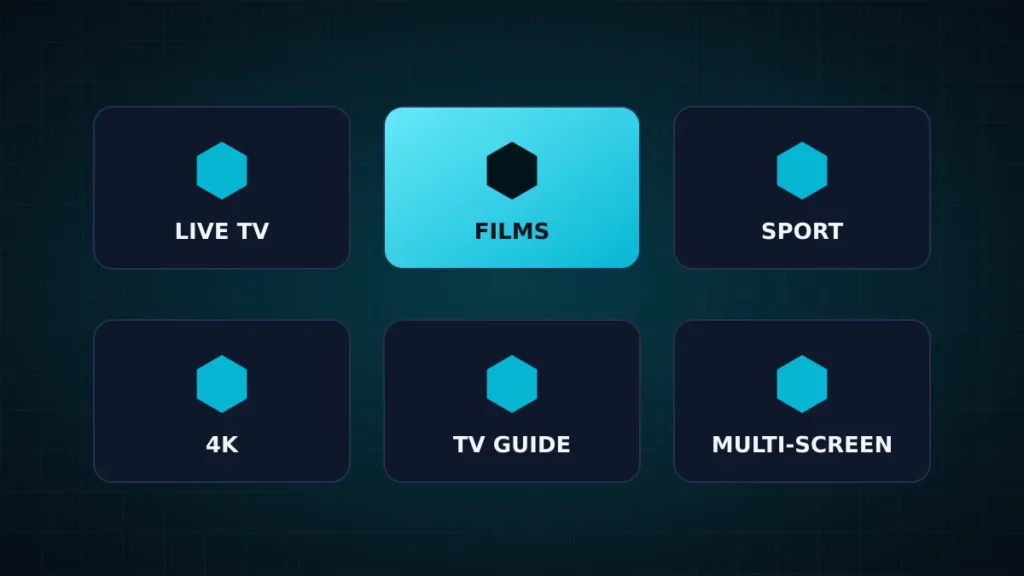 Swoop TV channel categories