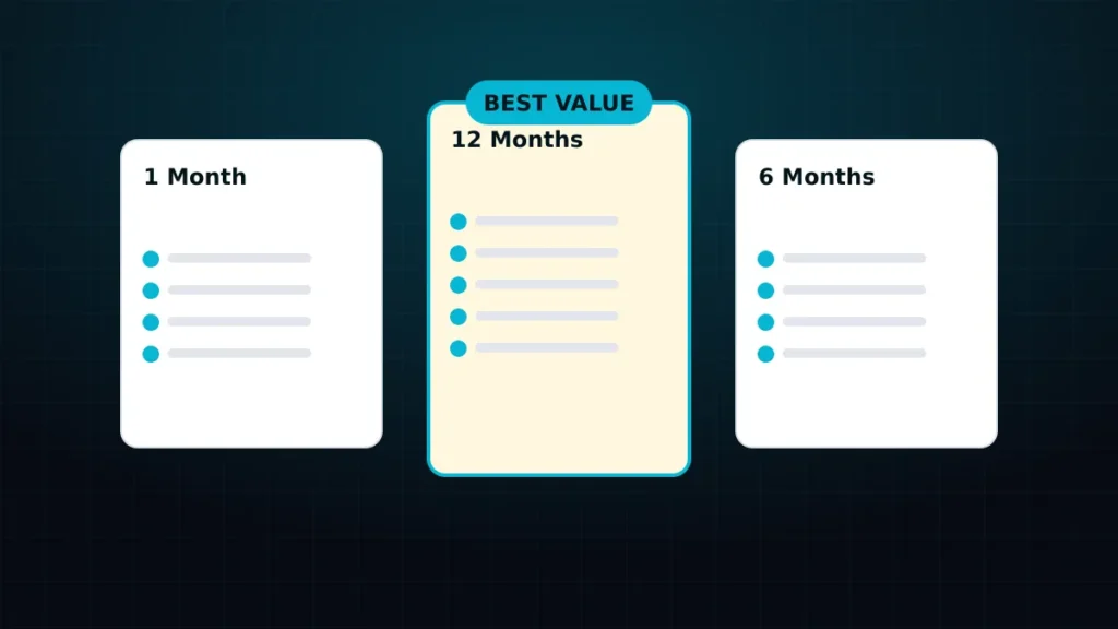 Swoop TV subscription plans
